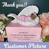 Child Girl Protective Angel Wings Urn
