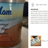 Always In Our Hearts Beach Candle Cremation Urn - Engraving Available - LED Candle Included