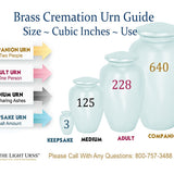 Sizes