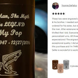 Sturdy Cylinder Mini Urns
