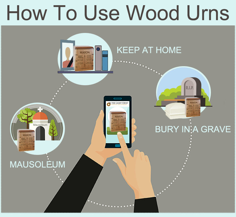 Whimsical Frog Adult Cremation Urn